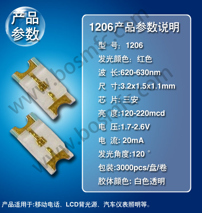 红光贴片LED参数