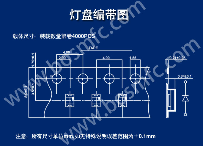 LED灯盘编带图