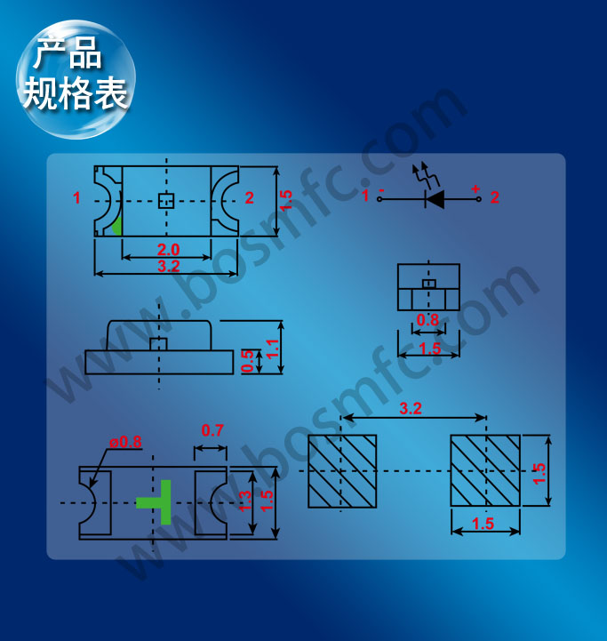 贴片LED产品规格