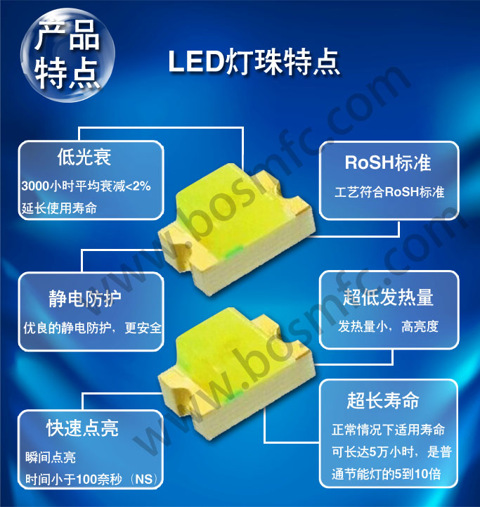 白光贴片LED产品特点