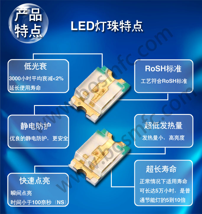 0805红光贴片LED产品特点