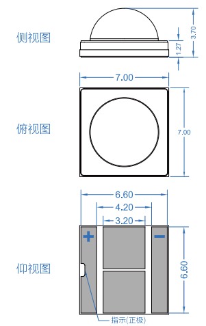 紫外LED封装尺寸