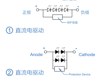 紫外LED直流电驱动示意图