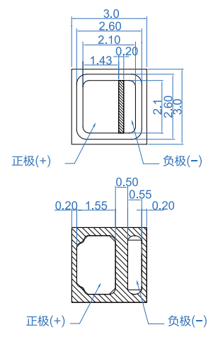 紫外LED封装尺寸